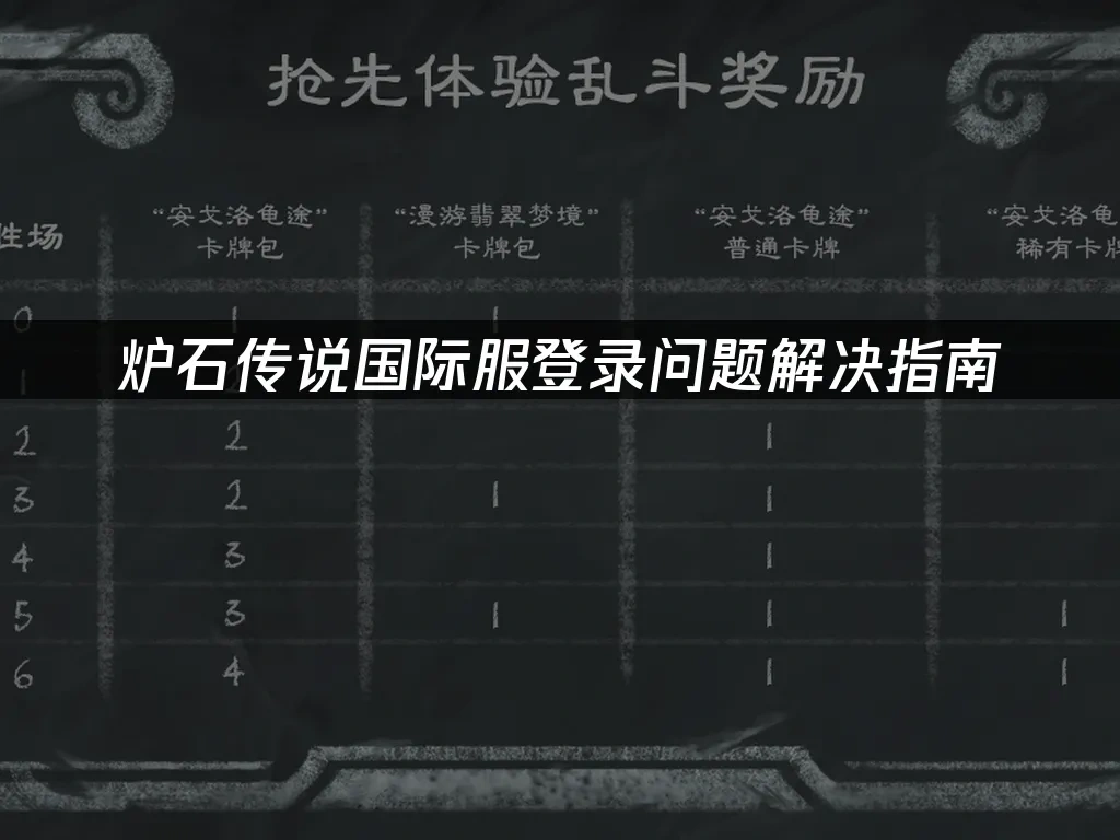 爐石傳說 封面圖