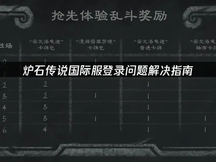 炉石传说国际服如何避免登录问题？
