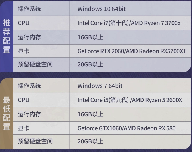 二重螺旋狩夜测试-4