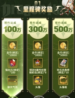 龍之谷世界上線-4