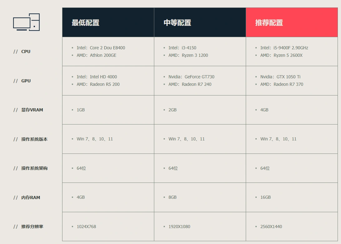 无畏契约频繁闪退-1