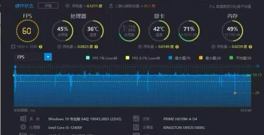 绝地求生掉帧-0