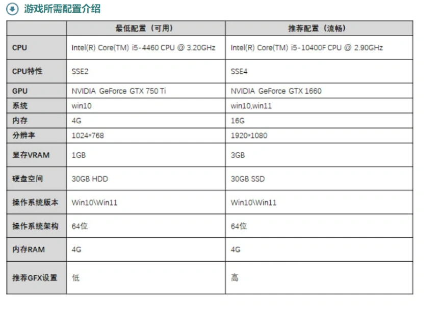 英雄联盟跳ping-1