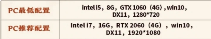 剑灵2国服启动失败-1