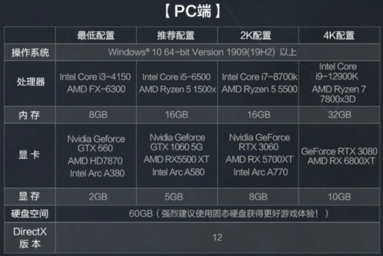 三角洲行动对局进不去-1