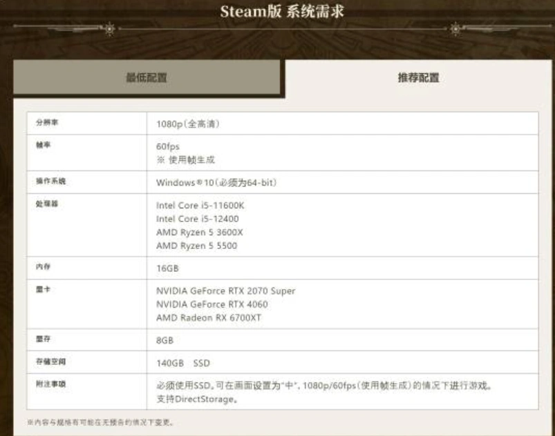 怪物猎人荒野卡加载-2