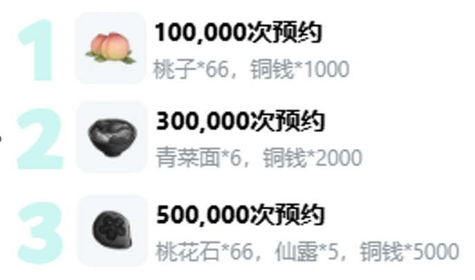 桃源記2公測時間-3