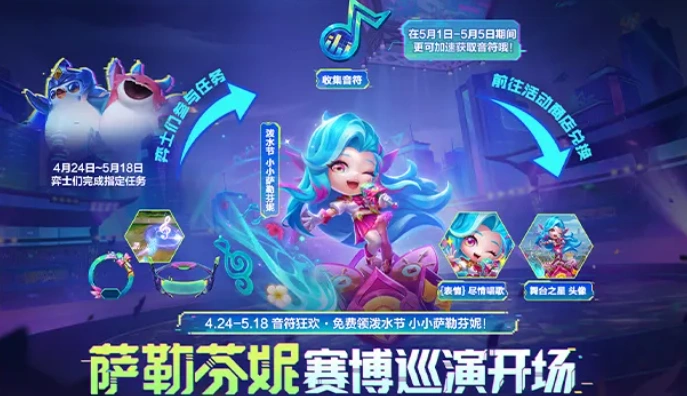 金鏟鏟之戰賽博都市恭喜發財模式上線-4