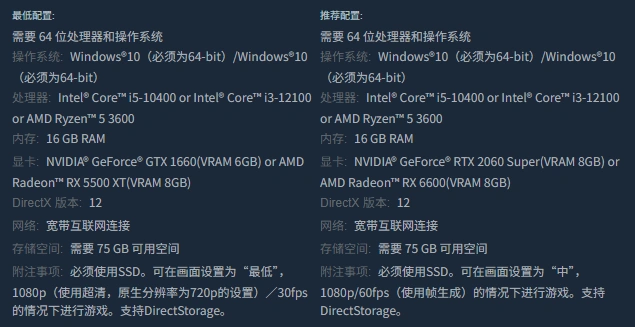 怪物猎人荒野打不开游戏-2