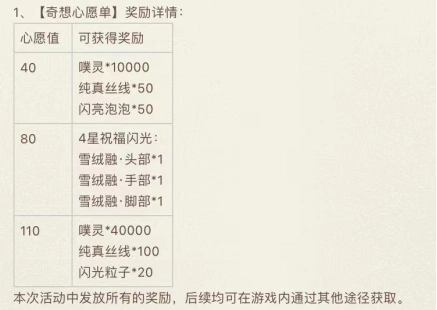 3565b07100f2bf1b7242988b96c0735