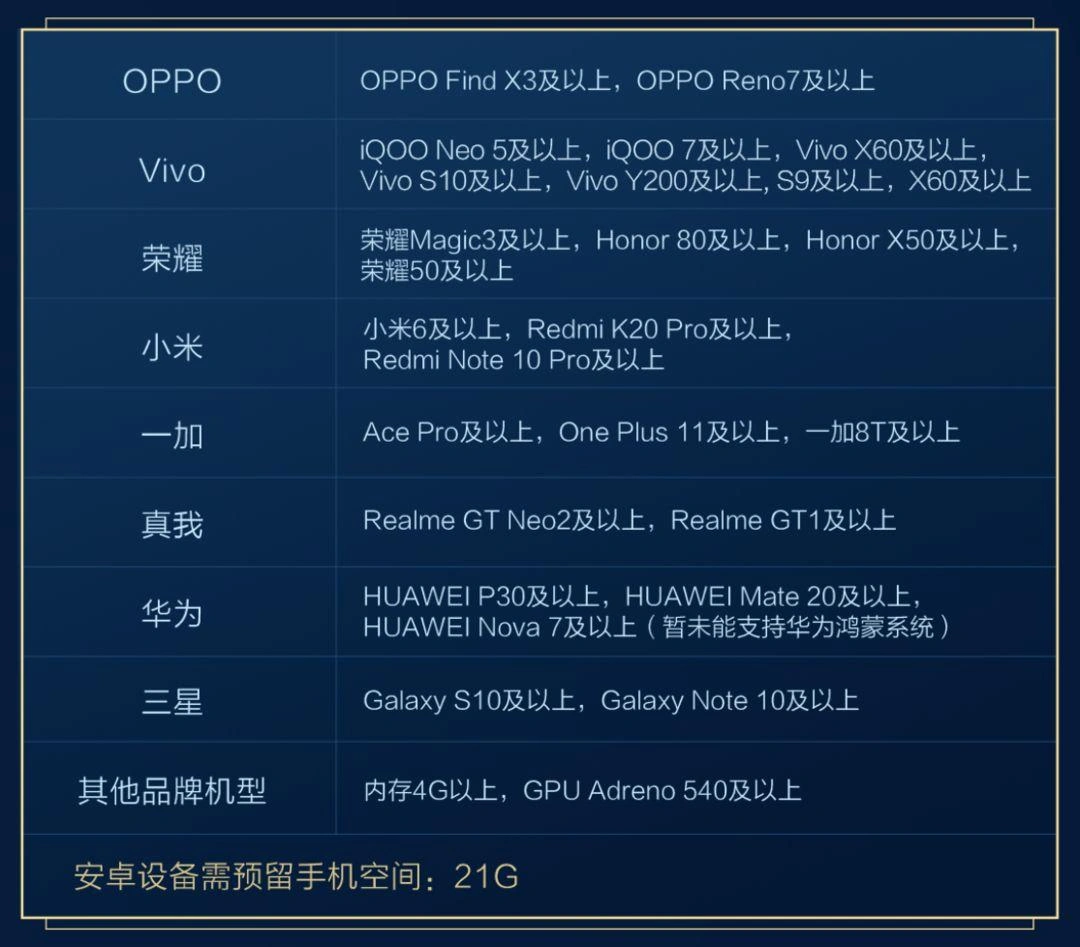 最终幻想14水晶世界卡加载-2