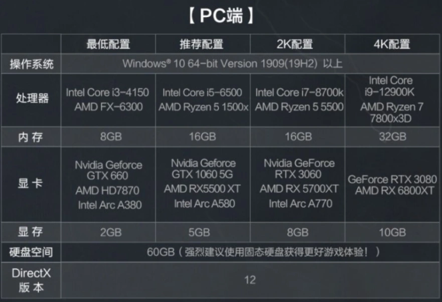 三角洲行动网络连接不稳定-1