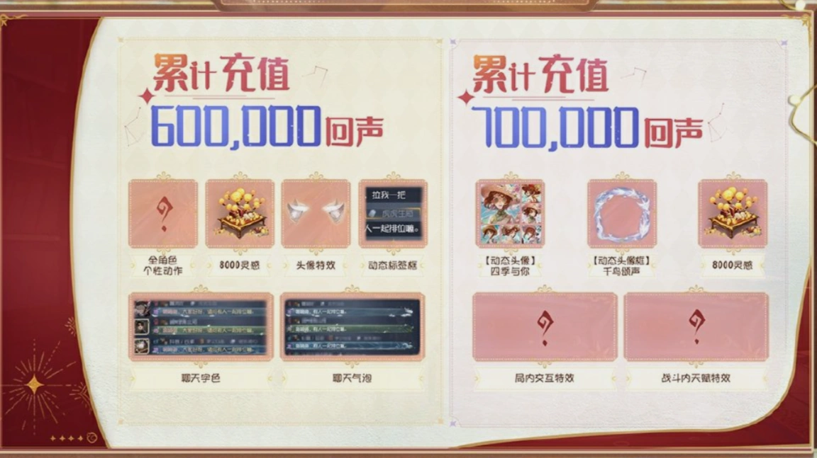 第五人格生日礼福利一览-2
