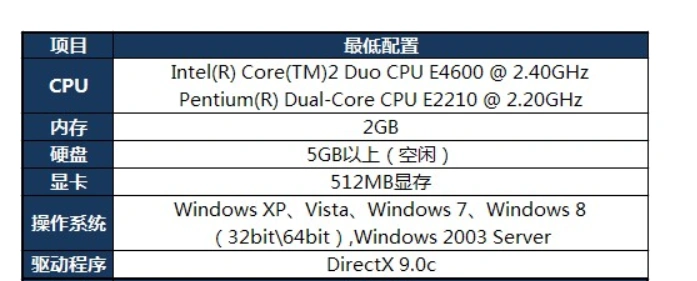 英雄聯盟跳ping-1