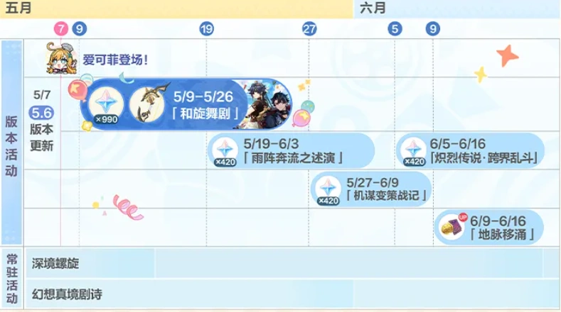 原神5.6上線-3