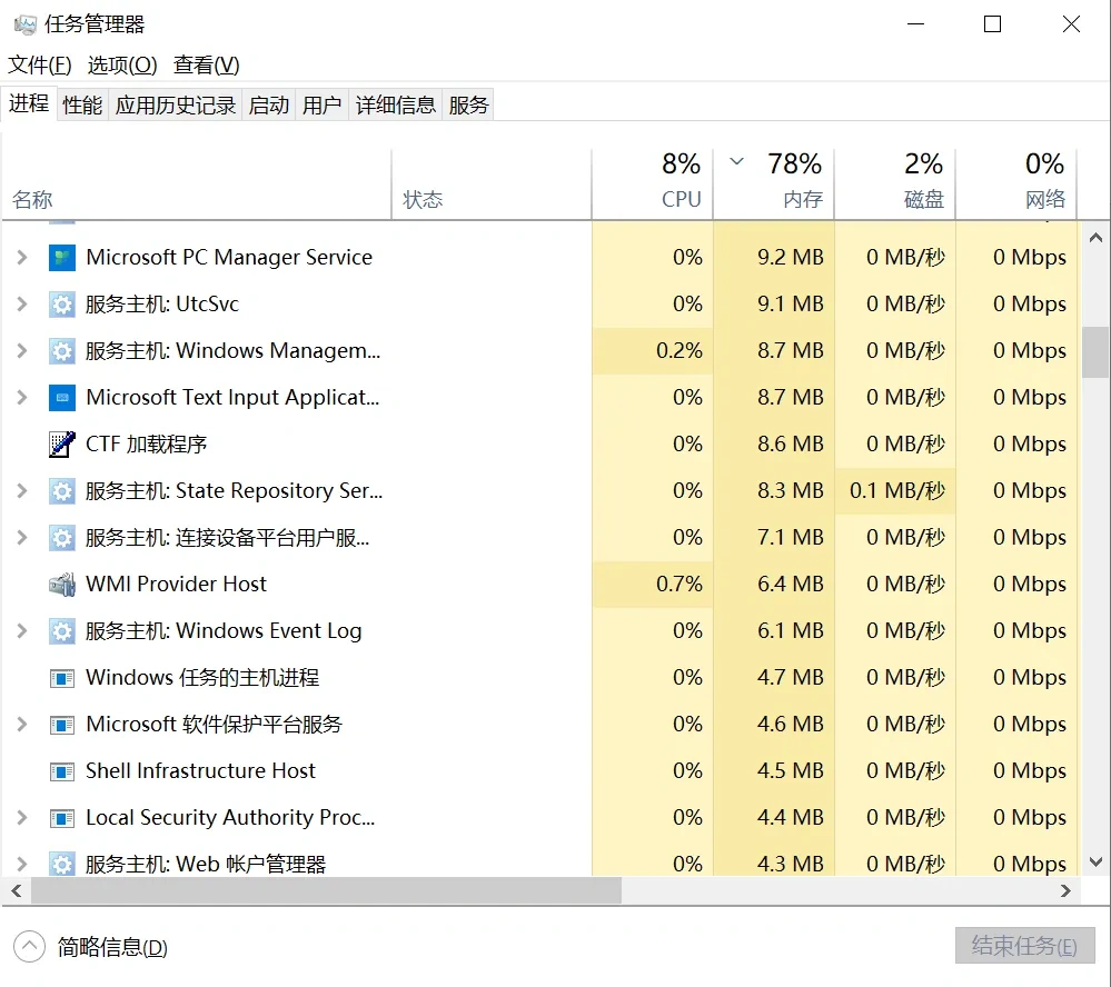 Windows工作管理員關閉背景程式