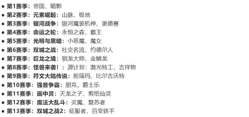 云顶之弈六周年版本上线-1