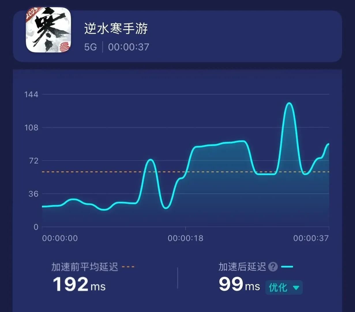 UU手游加速器 介绍图
