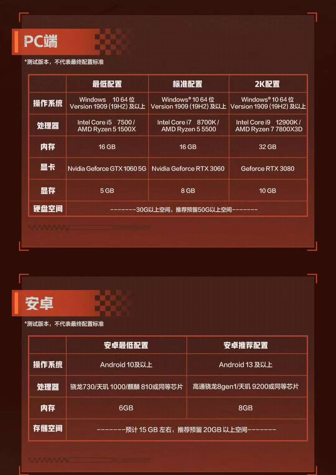 建议配置