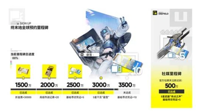 预约奖励