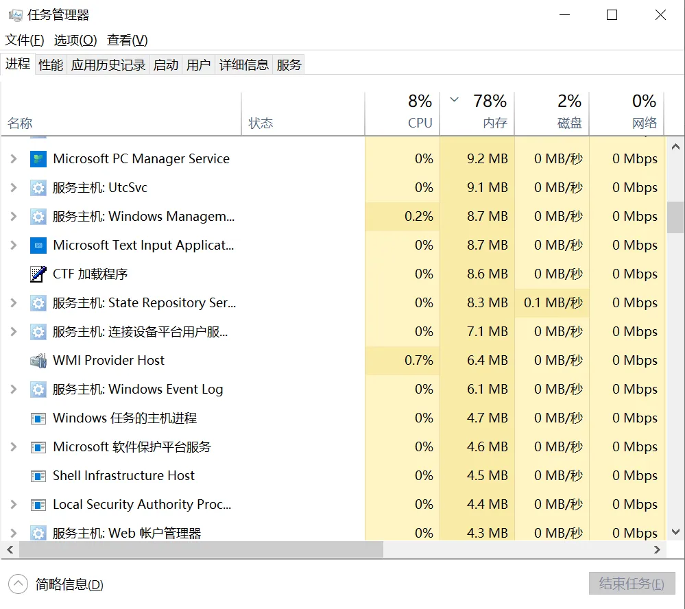 PC端 工作管理員關閉不必要的背景程式
