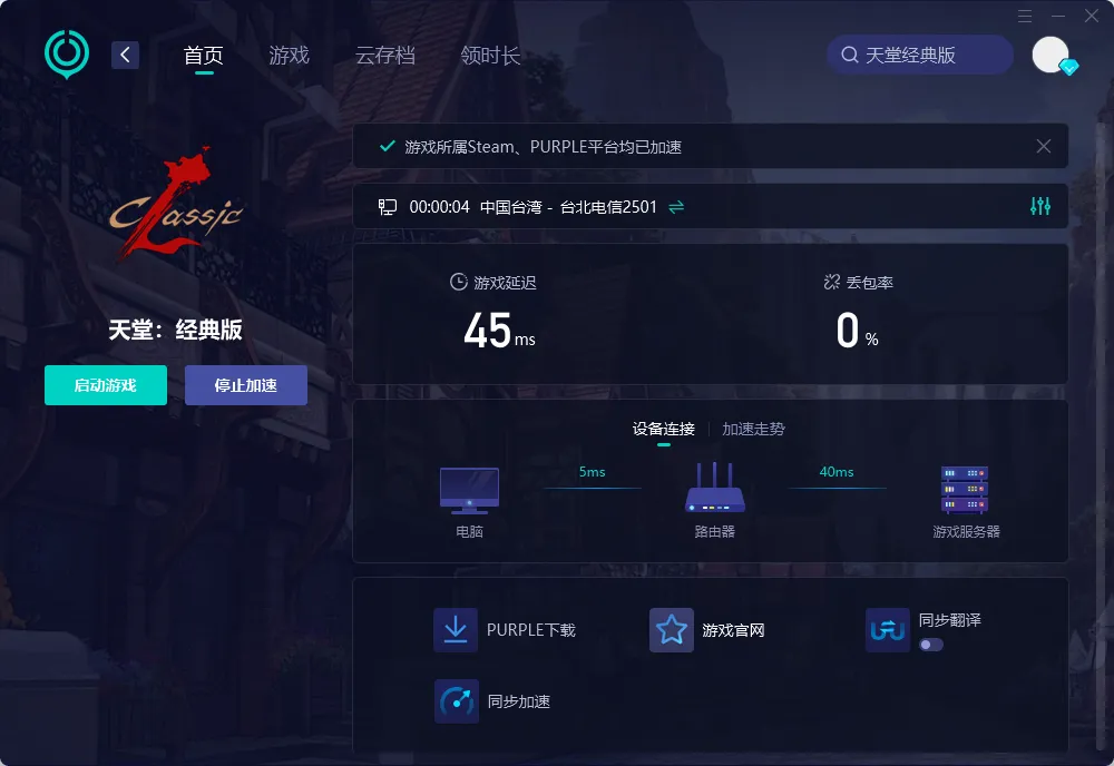 PC 介紹圖