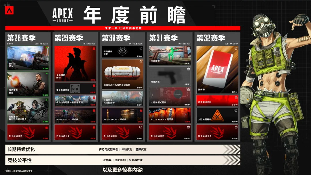 Apex英雄