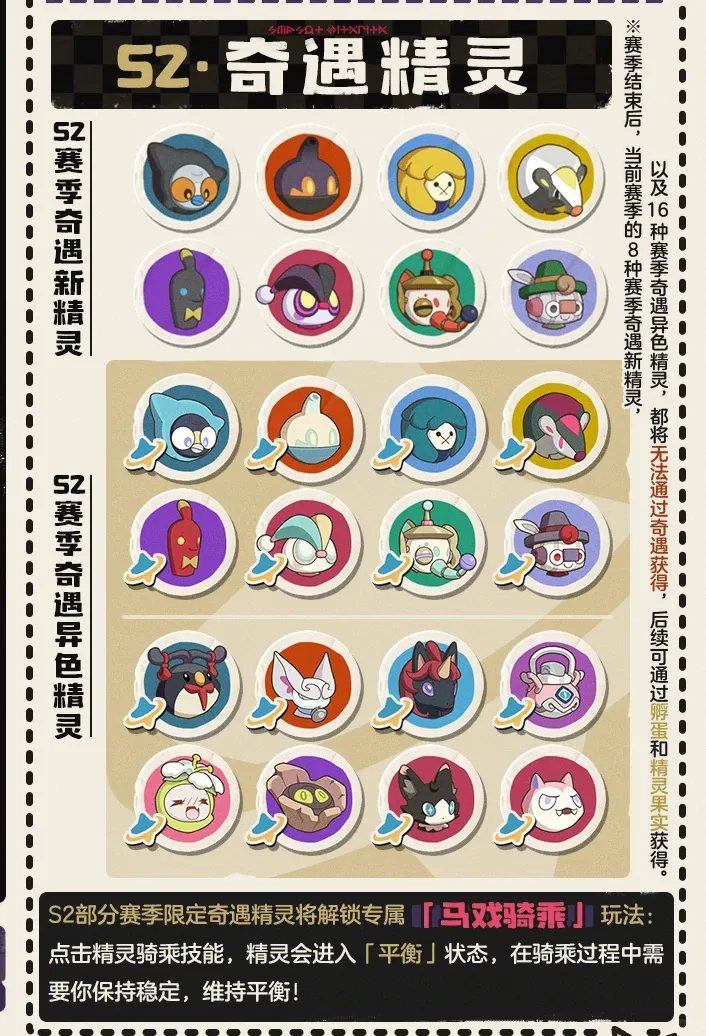 洛克王國世界