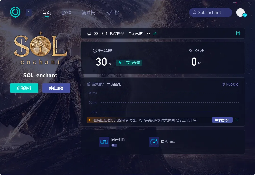 PC 介绍图