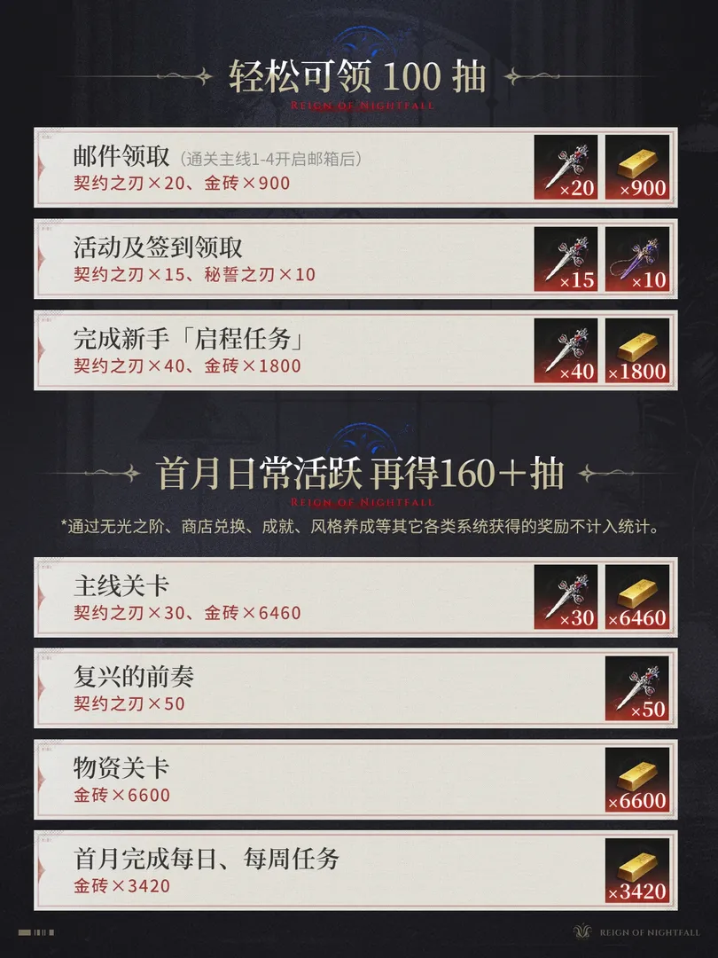 夜幕之下