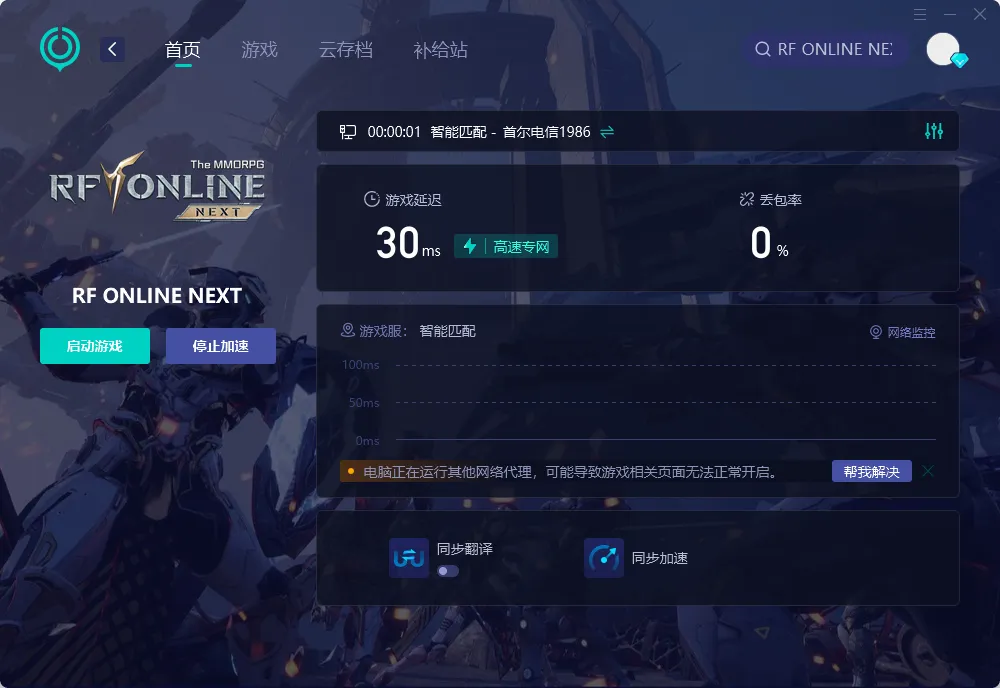 PC 介紹圖