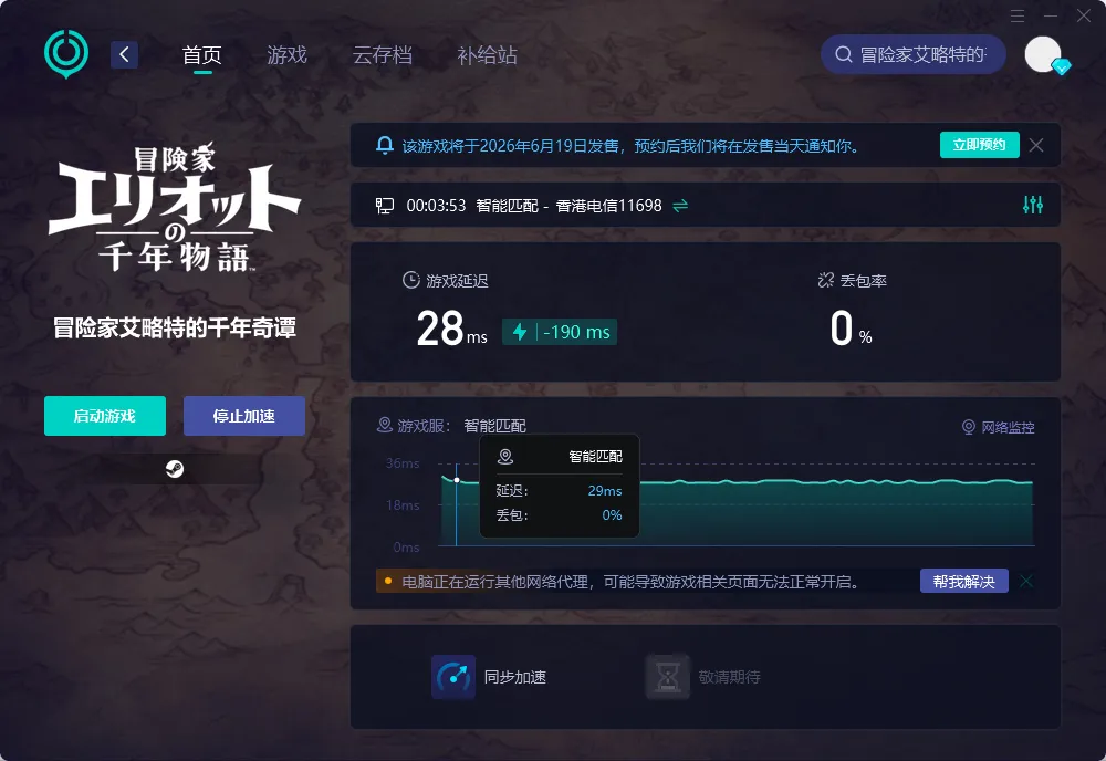 PC 介紹圖