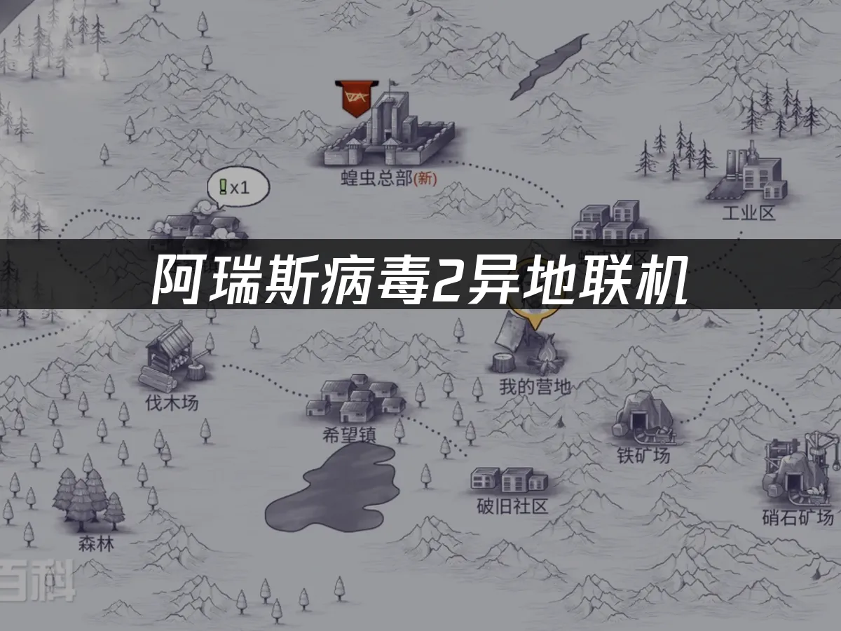 阿瑞斯病毒2手遊封面圖