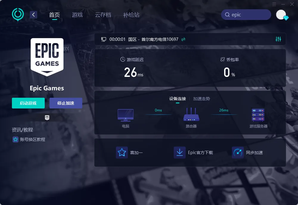 国际服游戏网络优化示意图