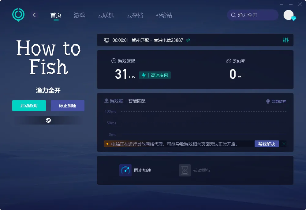 國際服網絡優化工具示意圖
