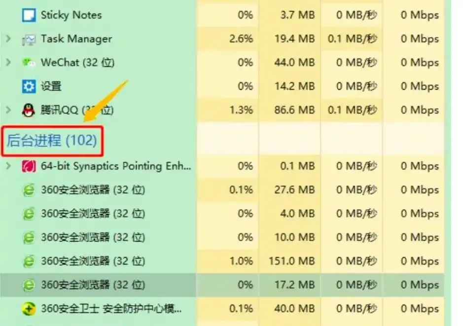 任务管理器关闭后台程序