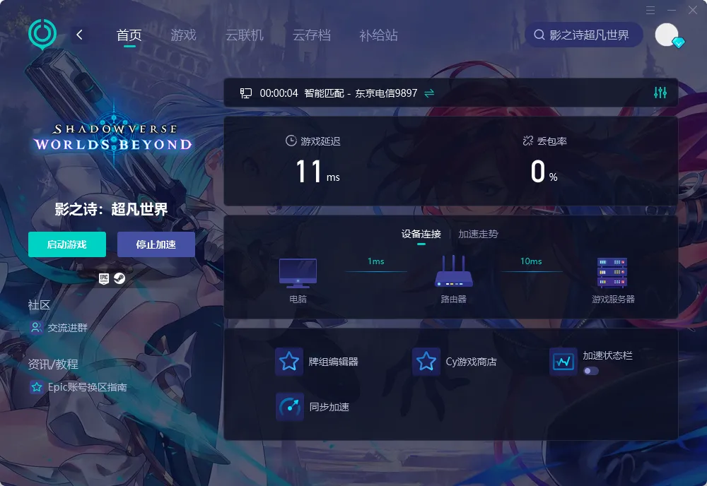 網路優化