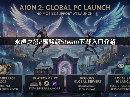 Steam下載永恒之塔2國際伺服器：入口說明！